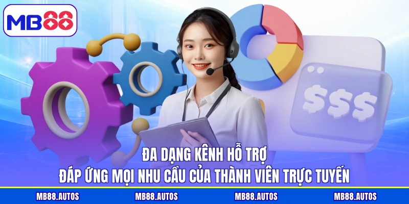 Đa dạng kênh hỗ trợ đáp ứng mọi nhu cầu của thành viên trực tuyến